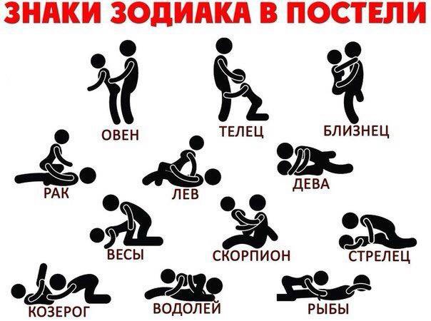 Знаки зодиака в постели ))