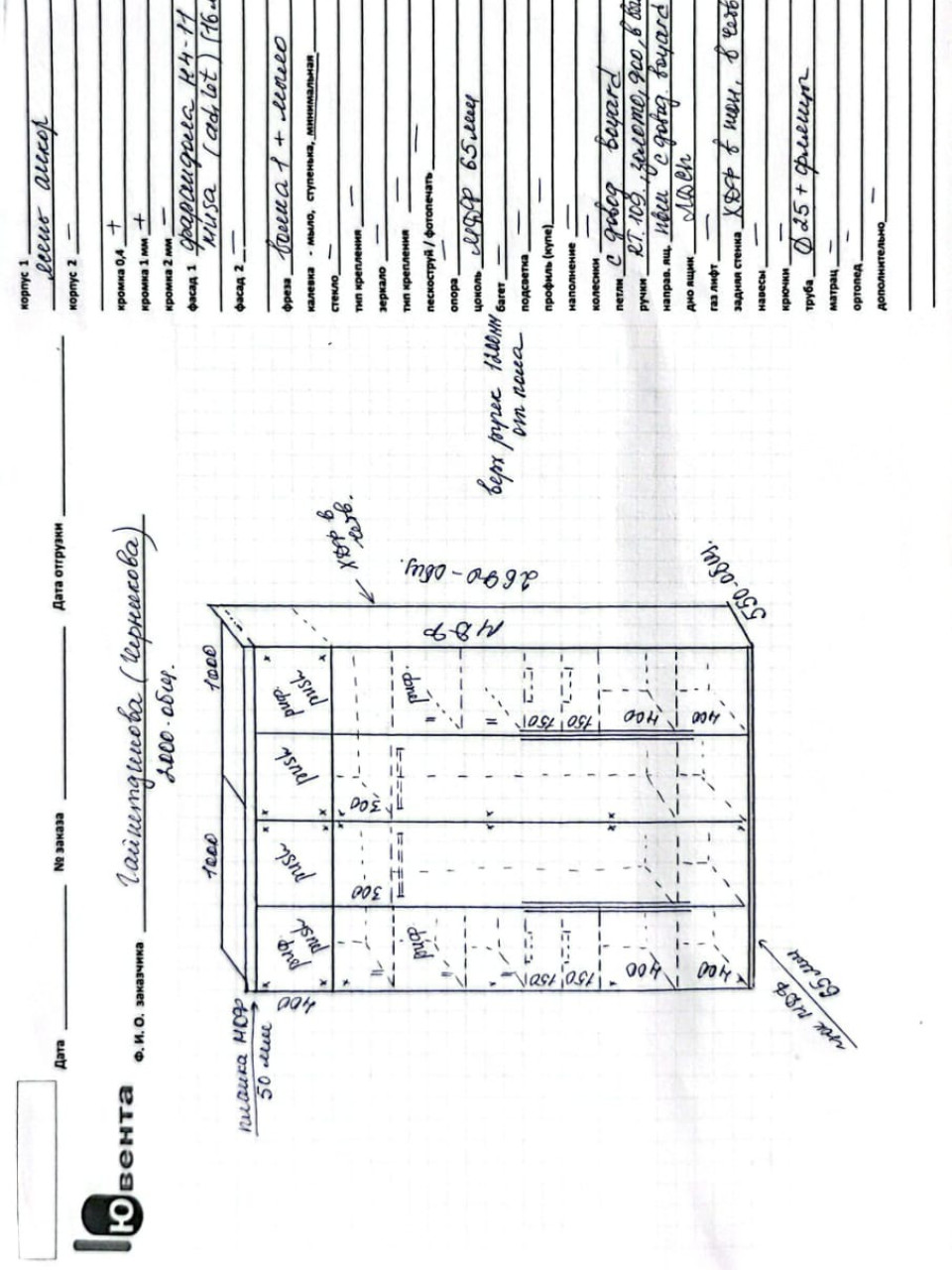 Сборка мебели, услуги электрика. Составление смет на ремонт, отделку, строительство.