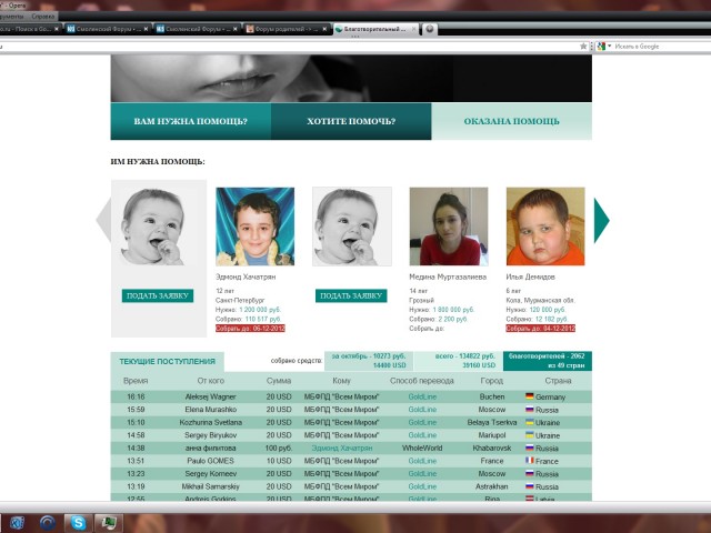 Поможем Детям Всем Миром!!!