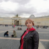 алена, Санкт-Петербург, м. Елизаровская, 42 года