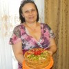 SvetLana, Россия, Авдеевка, 54 года