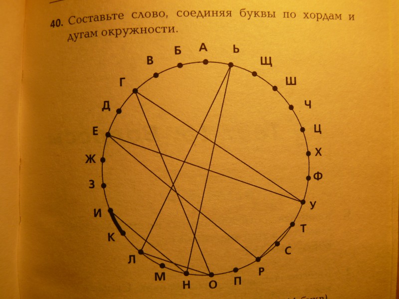 Уроки математики 2