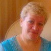 Марина, Россия, Тюмень, 56