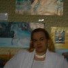 ирина сидорова-зуева, 49, Россия, Санкт-Петербург