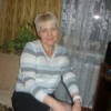 Валентина Корешкова, Россия, Реутов, 58