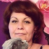 Лариса Владимировна, Россия, Санкт-Петербург, 55