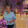 Нина Грачева, Россия, Москва, 66