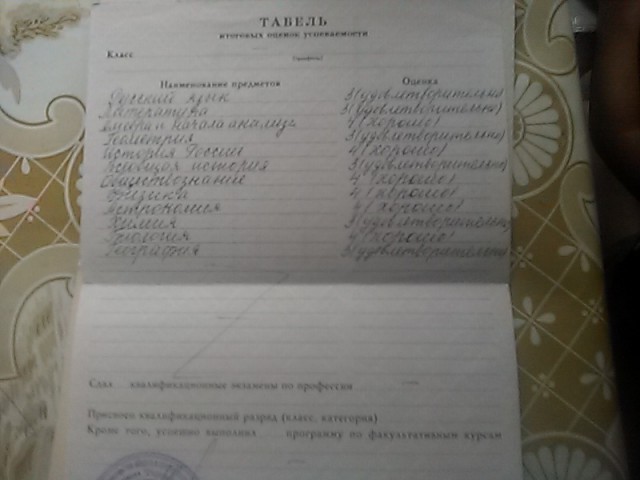 Атестат