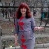 Тина, Россия, Севастополь, 65