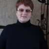 Марианна, Россия, Ижевск, 47