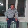 Олег Широбоков, Россия, Глазов. Фотография 867837