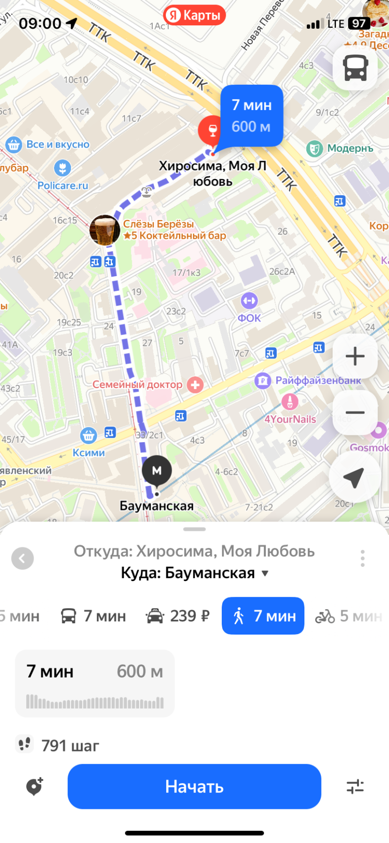 Пивная вечеринка (продолжение), Россия, Москва, 2025-03-15