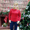 Людмила Лушникова (Дерюжкина), Россия, Ярославль, 39