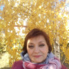 Ирина,, Россия, Краснодар. Фотография 1419570