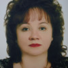 Наталья, Россия, Владивосток, 64