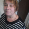 Нина, Москва, Аннино, 53