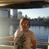 Татьяна, Россия, Москва. Фотография 1133764