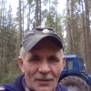 Иван Сергеевич, 55, Россия, Санкт-Петербург