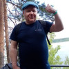 Владимир, Россия, Ижевск. Фотография 1826633