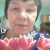 Зарима Абдрахманова Усманова, 67, Россия, Уфа