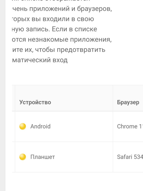 Елена, Россия, Москва. Фото на сайте ГдеПапа.Ру