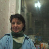 Галина, Россия, Варениковская, 61