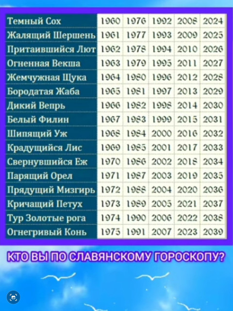 Софья, Россия, Ставрополь. Фото на сайте ГдеПапа.Ру