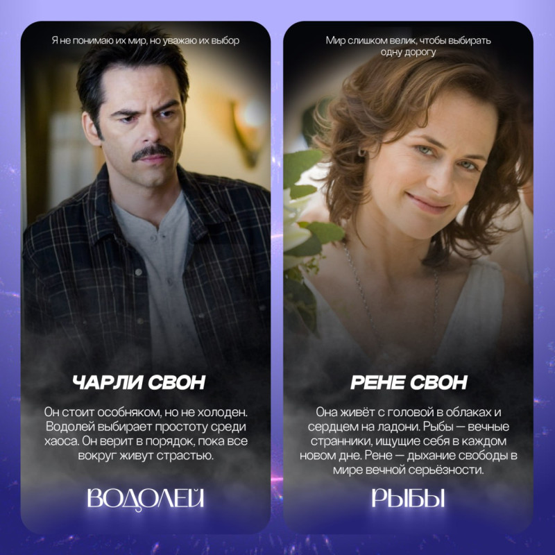 Герои сумерек по знакам зодиака