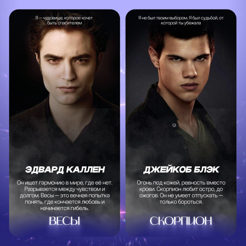 Герои сумерек по знакам зодиака