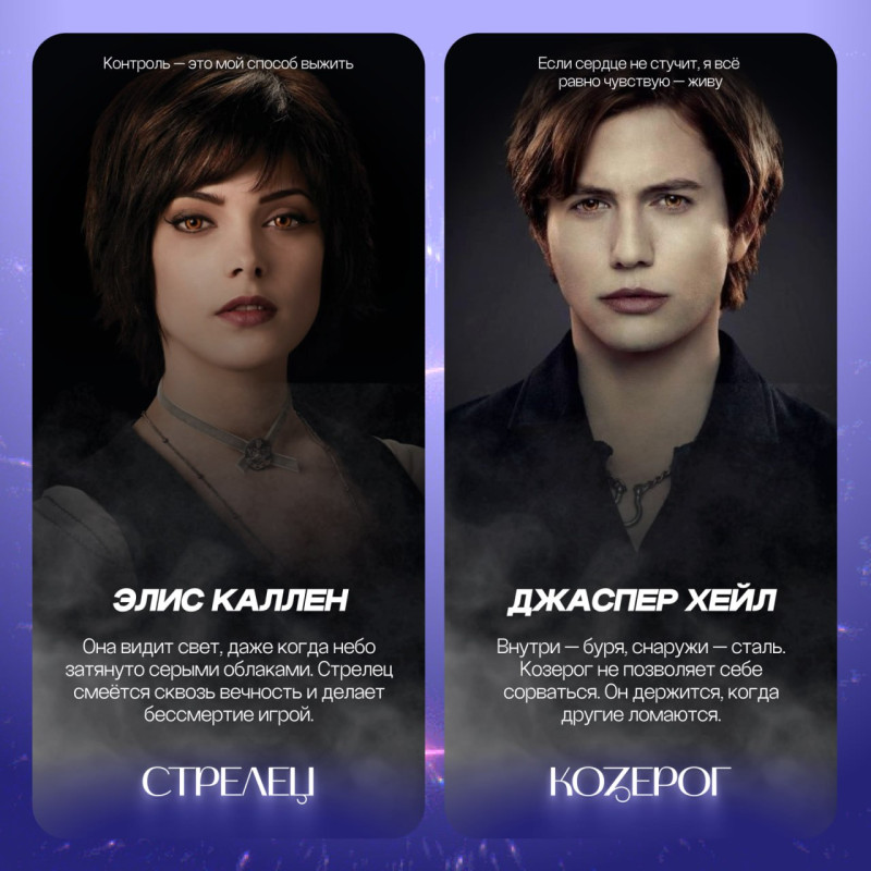 Герои сумерек по знакам зодиака