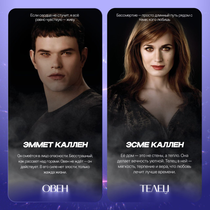 Герои сумерек по знакам зодиака