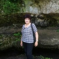 Юлия Кордюкова, Россия, Севастополь, 66 лет