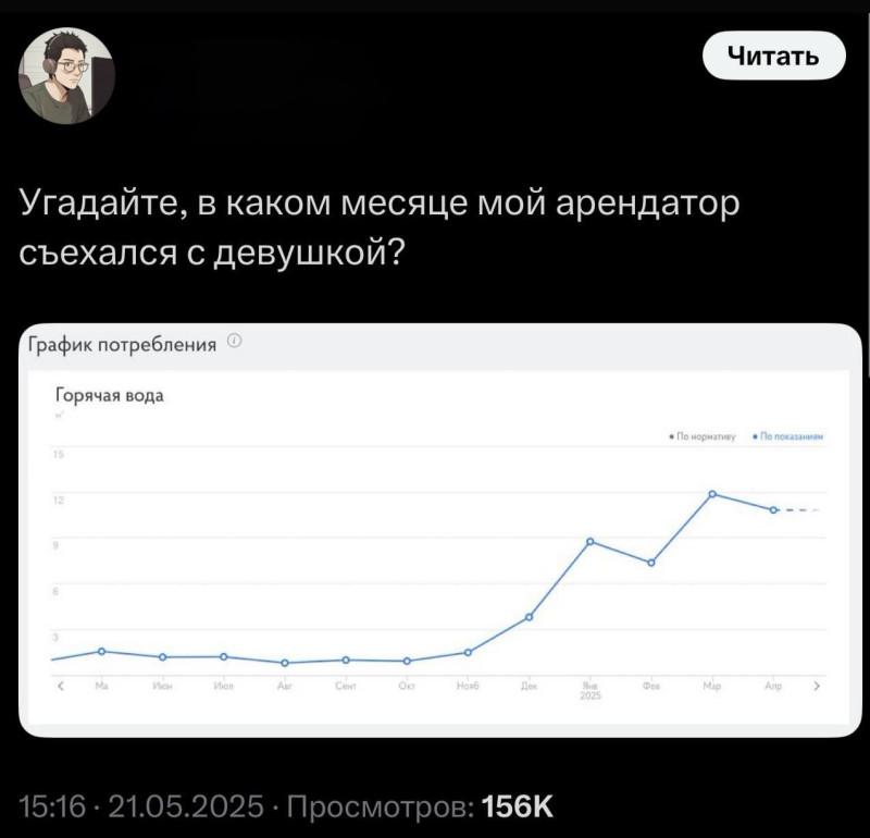 серьёзная тема...