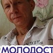 Александр Шведов, 57, Усолье-Сибирское