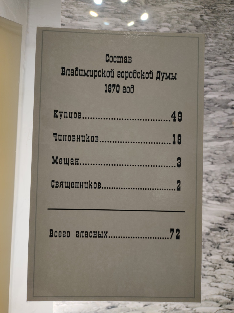 Золотое кольцо России - Владимир и Суздаль.