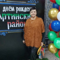 Светлана, Россия, Екатеринбург, 54 года