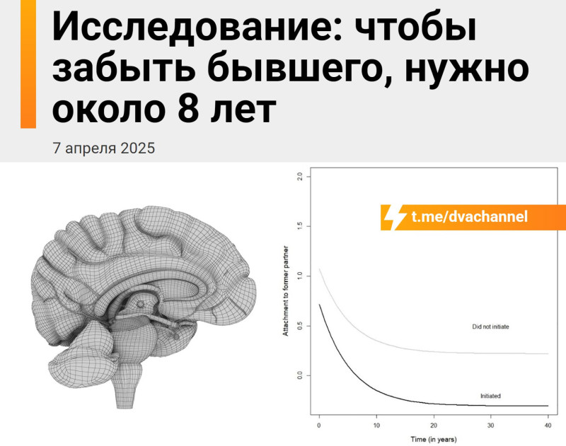 Всё не так просто.