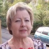 Ольга Щеперина, 70, Россия