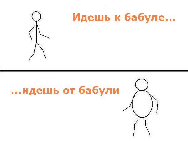 Антон, Россия, Москва. Фото на сайте ГдеПапа.Ру