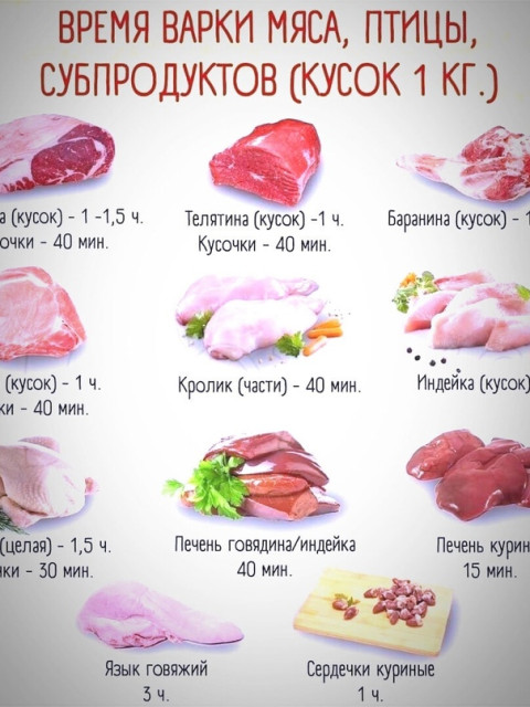 Валерий, Россия, Зеленогорск. Фото на сайте ГдеПапа.Ру