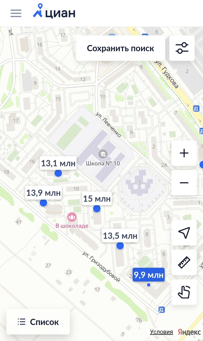 Селяне в городе