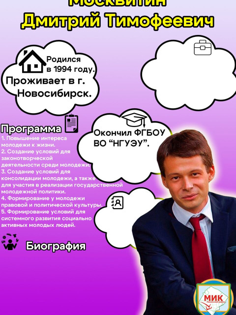 Дмитрий Москвитин, Россия, Новосибирск. Фото на сайте ГдеПапа.Ру