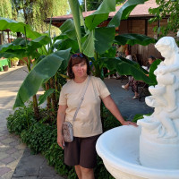 Ирина, Россия, Нижний Новгород, 55 лет