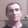 Александр Кондратьев, Россия, Глазов, 44