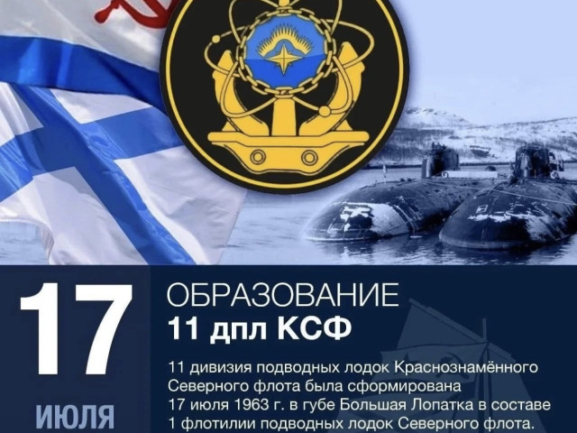 Дата