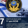 Дата