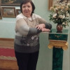 Татьяна, Москва, м. Новаторская, 65