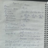 Владислав, Россия, Нижневартовск. Фотография 1816394