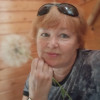 Элина, Россия, Оренбург. Фотография 1832625